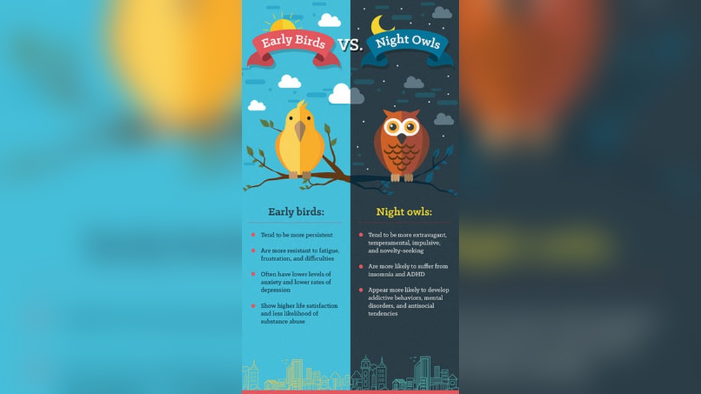 Are Night Owls Less Healthy Than Early Birds?
