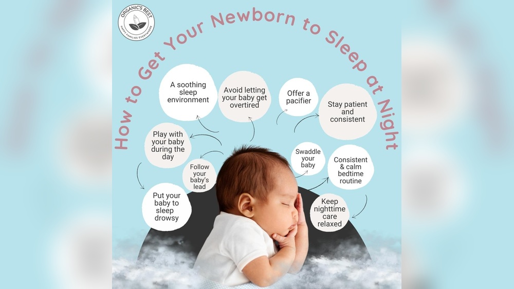 Can Babies Sleep Through the Night Naturally?