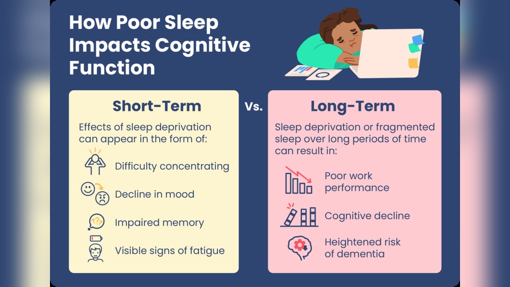 Common Sleep Hygiene Myths