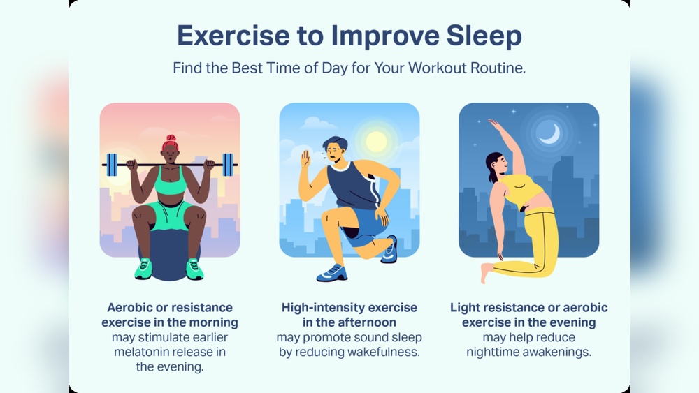 How Evening Activities Influence Sleep