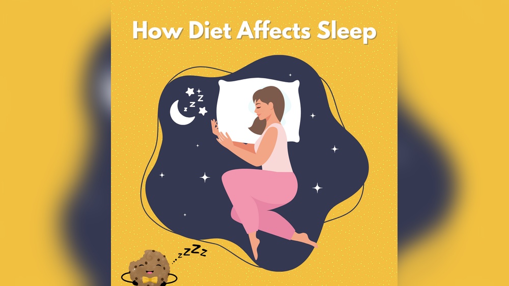 How Nutrition Affects Sleep Quality