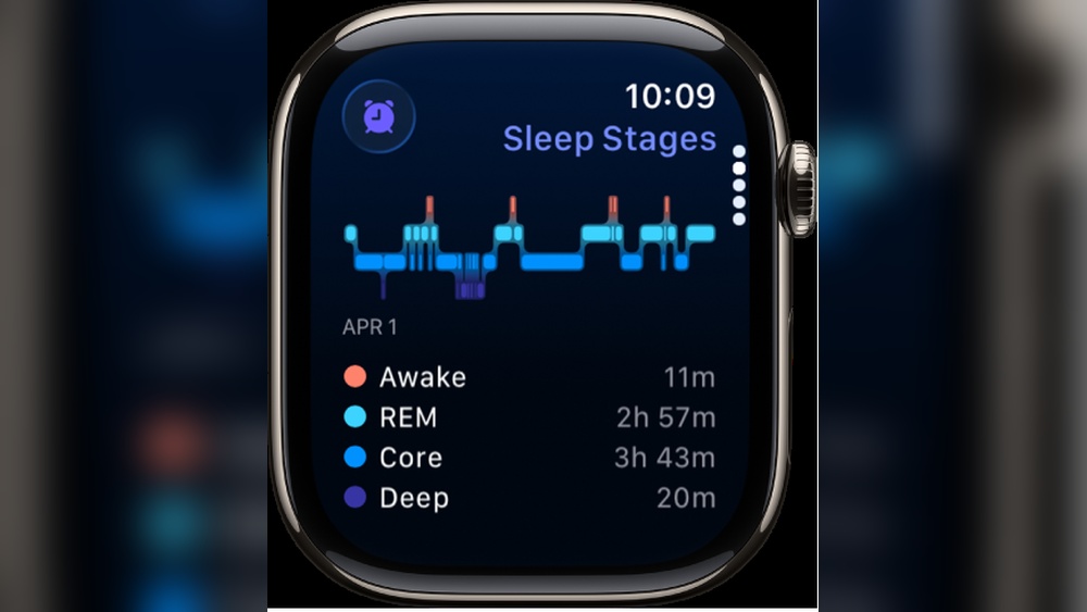 How Trackers Estimate Deep Sleep