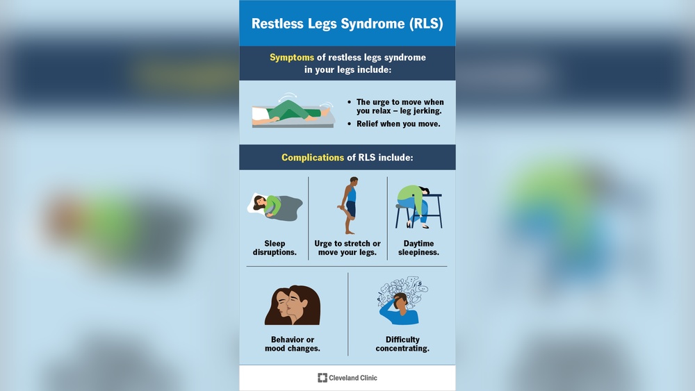 Is Restlessness Always a Sign of Poor Sleep?
