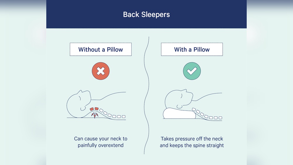 Is Sleeping Without a Pillow Healthier?