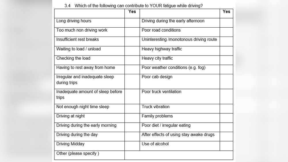 Poor Ventilation And Nighttime Fatigue