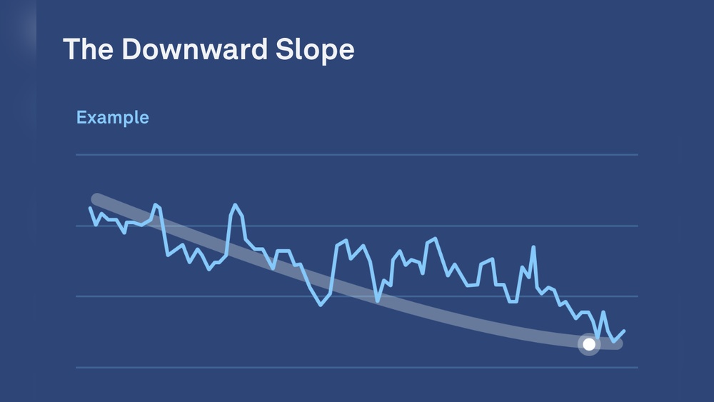 Resting Heart Rate During Sleep Explained