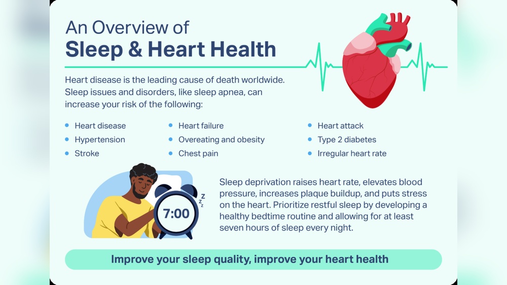 Sleep And Heart Health Explained