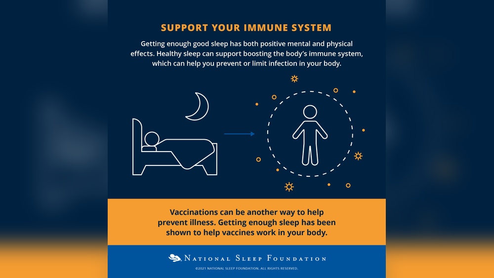 Sleep And Immune System Function