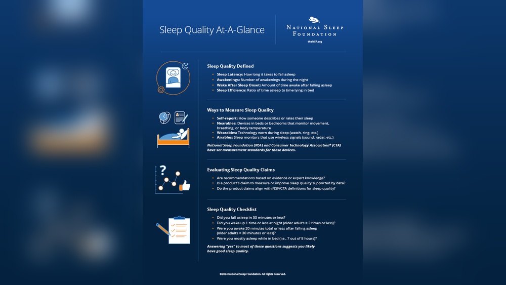 Sleep Duration Vs Sleep Quality Explained
