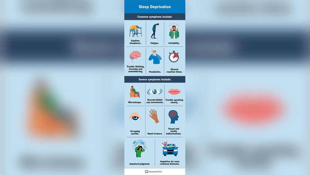What Chronic Sleep Deprivation Does to the Body