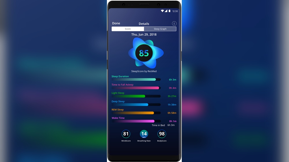 What Is a Sleep Score?