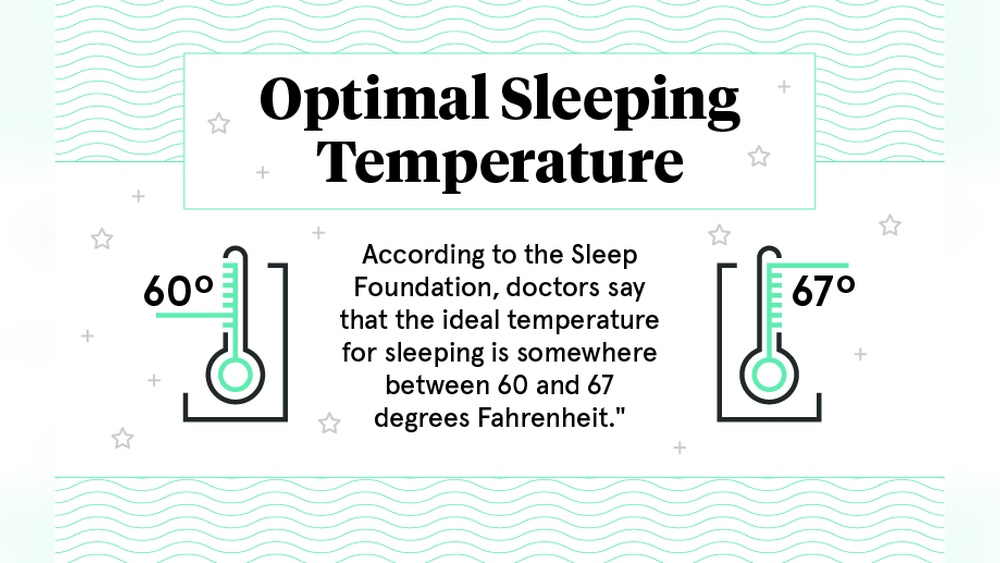 What Is the Ideal Bedroom Temperature for Sleep?