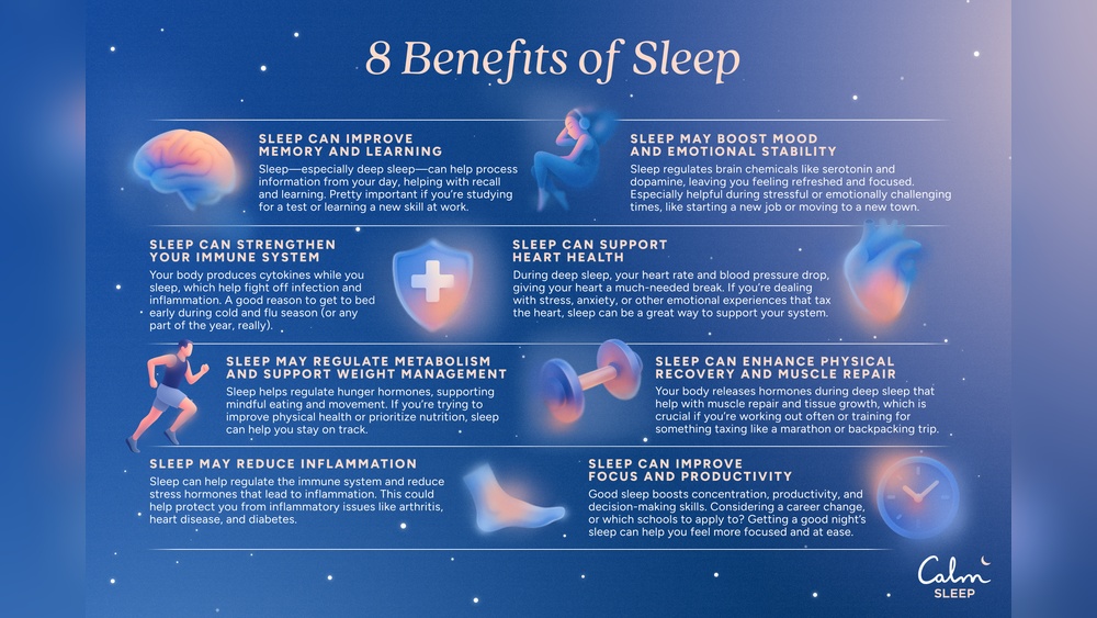 Why Sleep Is Critical for Learning New Skills