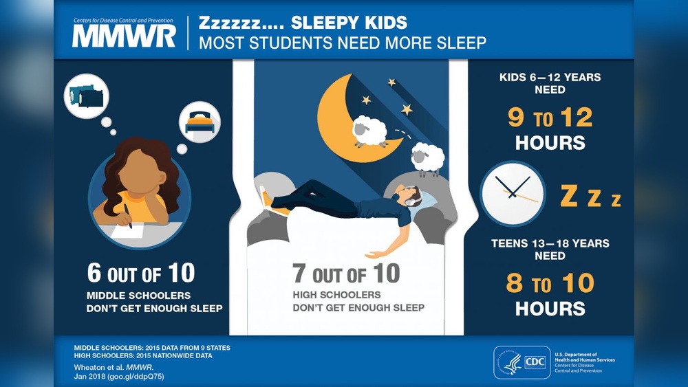 Why Teenagers Need More Sleep