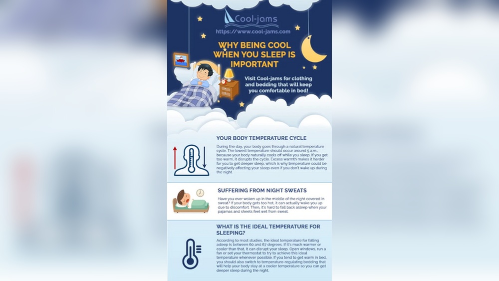 Why You Wake Up at Night When the Room Is Too Warm
